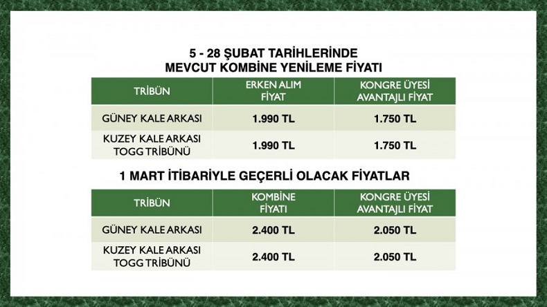 Bursaspor'dan kombine açıklaması